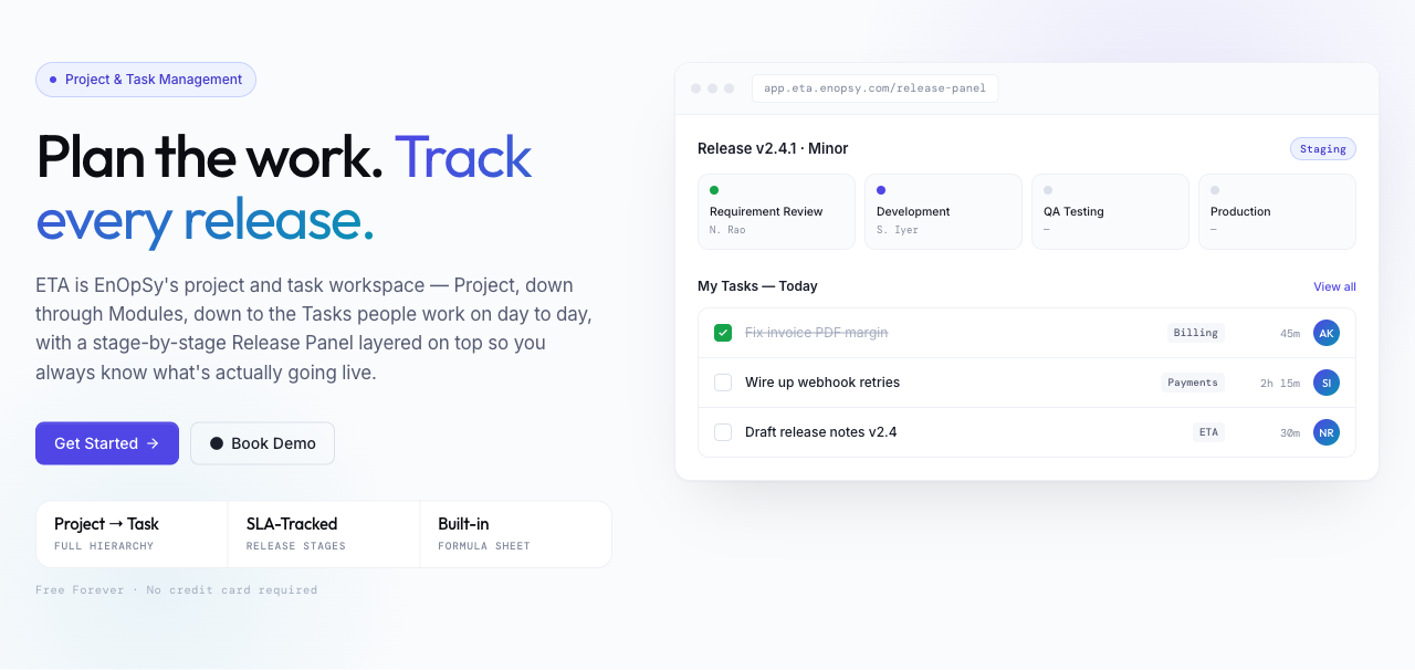 ETA overview: a Release Panel showing stage-by-stage progress (Requirement Review, Development, QA Testing, Production) alongside a My Tasks list for the day